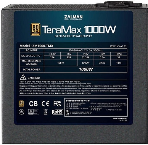 Блок питания Zalman TeraMax 1000W ZM1000-TMX