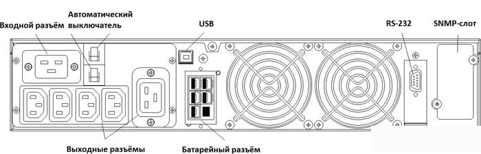 Источник бесперебойного питания Powercom Macan MRT-3000