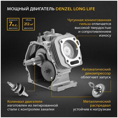 Бензиновый генератор Denzel PS 28