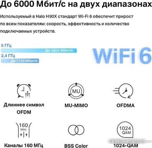 Wi-Fi система Mercusys Halo H90X (2-pack)