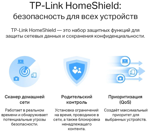 Wi-Fi роутер TP-Link Archer AX53