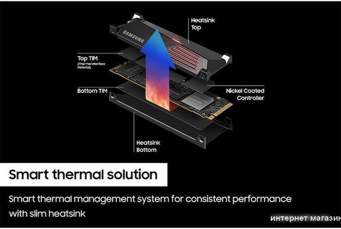 SSD Samsung 990 Pro с радиатором 1TB MZ-V9P1T0CW