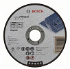 Отрезной диск Bosch 2.608.603.514